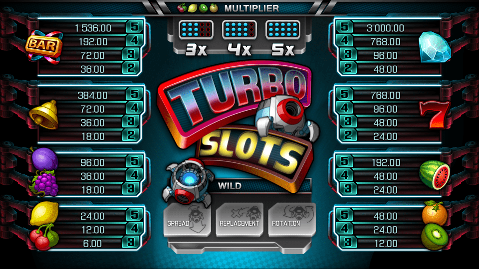 Turbo Slots 81